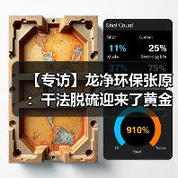 【专访】龙净环保张原:干法脱硫迎来了黄金时代(图4) 【专访】龙净环保张原:干法脱硫迎来了黄金时代(图4)