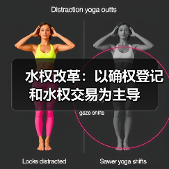 水权改革:以确权登记和水权交易为主导(图2) 水权改革:以确权登记和水权交易为主导(图2)