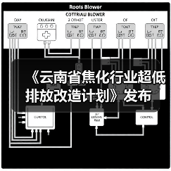 《云南省焦化行业超低排放改造计划》发布(图2) 《云南省焦化行业超低排放改造计划》发布(图2)