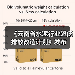 《云南省水泥行业超低排放改造计划》发布