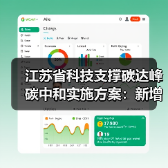 江苏省科技支撑碳达峰碳中和实施方案:新增绿色低碳技术领域高新技术企业1000家(图4) 江苏省科技支撑碳达峰碳中和实施方案:新增绿色低碳技术领域高新技术企业1000家(图4)