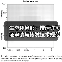 生态环境部:排污许可证申请与核发技术规范 石化工业(修订征求意见稿)(图4) 生态环境部:排污许可证申请与核发技术规范 石化工业(修订征求意见稿)(图4)