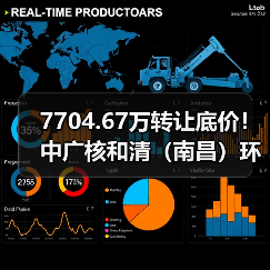 7704.67万转让底价！中广核和清（南昌）环境科技有限公司100%股权转让！（图3）