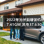 2022年光伏新增装机87.41GW 风电37.63GW 国家能源局发布2022年全国电力工业统计数据(图3) 2022年光伏新增装机87.41GW 风电37.63GW 国家能源局发布2022年全国电力工业统计数据(图3)