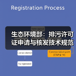 生态环境部：排污许可证申请与核发技术规范 造纸和纸制品业（征求意见稿）（图1）