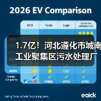 1.7亿!河北遵化市城南工业聚集区污水处理厂项目EPC总承包开标(图4) 1.7亿!河北遵化市城南工业聚集区污水处理厂项目EPC总承包开标(图4)