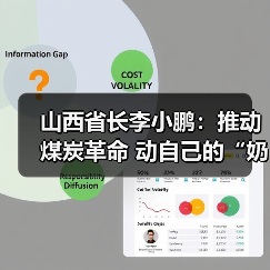 山西省长李小鹏：推动煤炭革命 动自己的“奶酪”（图1）