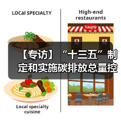 【专访】“十三五”制定和实施碳排放总量控制目标(图4) 【专访】“十三五”制定和实施碳排放总量控制目标(图4)
