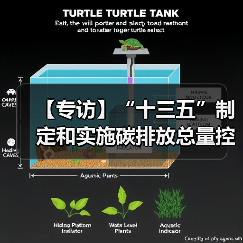 【专访】“十三五”制定和实施碳排放总量控制目标(图2) 【专访】“十三五”制定和实施碳排放总量控制目标(图2)