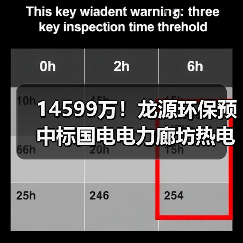 14599万!龙源环保预中标国电电力廊坊热电项目脱硫及脱硫废水零排放、烟气脱硝系统EPC(图1) 14599万!龙源环保预中标国电电力廊坊热电项目脱硫及脱硫废水零排放、烟气脱硝系统EPC(图1)
