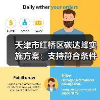 天津市红桥区碳达峰实施方案:支持符合条件的企业发行绿色债券、碳中和债券、转型债券等(图3) 天津市红桥区碳达峰实施方案:支持符合条件的企业发行绿色债券、碳中和债券、转型债券等(图3)