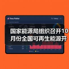 国家能源局组织召开10月份全国可再生能源开发建设形势分析会（图2）