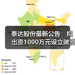 泰达股份最新公告:拟出资1000万元设立碳资产管理公司(图4) 泰达股份最新公告:拟出资1000万元设立碳资产管理公司(图4)