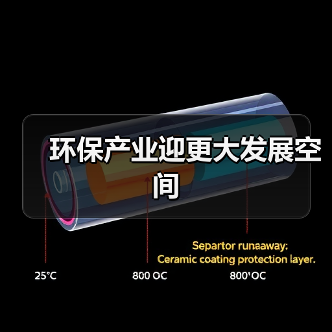 环保产业迎更大发展空间(图3) 环保产业迎更大发展空间(图3)