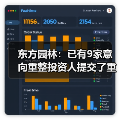东方园林:已有9家意向重整投资人提交了重整投资方案(图4) 东方园林:已有9家意向重整投资人提交了重整投资方案(图4)