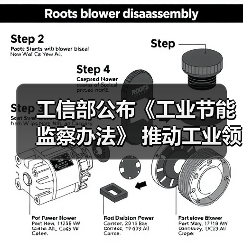 工信部公布《工业节能监察办法》 推动工业领域碳达峰碳中和(图4) 工信部公布《工业节能监察办法》 推动工业领域碳达峰碳中和(图4)
