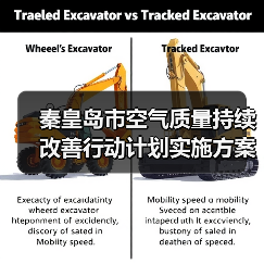 秦皇岛市空气质量持续改善行动计划实施方案(征求意见稿)发布(图2) 秦皇岛市空气质量持续改善行动计划实施方案(征求意见稿)发布(图2)