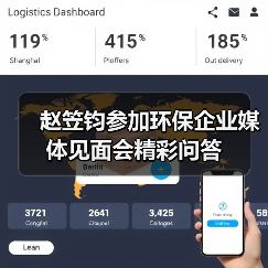 赵笠钧参加环保企业媒体见面会精彩问答(图4) 赵笠钧参加环保企业媒体见面会精彩问答(图4)