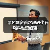 绿色融资首次超越化石燃料融资趋势(图1) 绿色融资首次超越化石燃料融资趋势(图1)