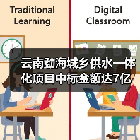 云南勐海城乡供水一体化项目中标金额达7亿(图1) 云南勐海城乡供水一体化项目中标金额达7亿(图1)