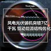 风电光伏装机突破7亿千瓦 驱动能源结构优化（图3）