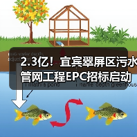 2.3亿！宜宾翠屏区污水管网工程EPC招标启动，总投资达2.3亿元（图4）