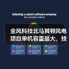 金风科技北马其顿风电项目单机容量最大，技术实力获全球认可（图1）