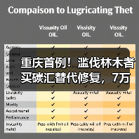 重庆首例！滥伐林木者买碳汇替代修复，7万元如何补偿生态？（图3）