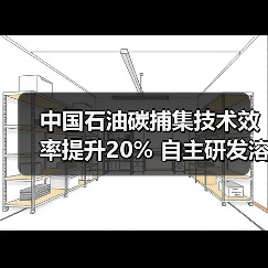 中国石油碳捕集技术效率提升20% 自主研发溶剂如何突破瓶颈?(图1) 中国石油碳捕集技术效率提升20% 自主研发溶剂如何突破瓶颈?(图1)