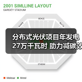 分布式光伏项目年发电27万千瓦时 助力减碳效果显著（图4）
