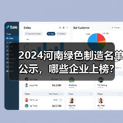 2024河南绿色制造名单公示，哪些企业上榜？（图1）