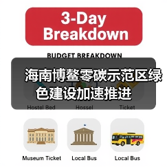 海南博鳌零碳示范区绿色建设加速推进（图2）