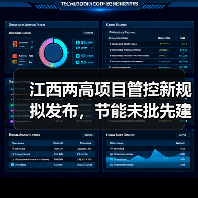 江西两高项目管控新规拟发布，节能未批先建如何应对？（图3）