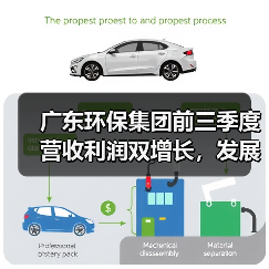 广东环保集团前三季度营收利润双增长，发展成果亮眼！（图2）