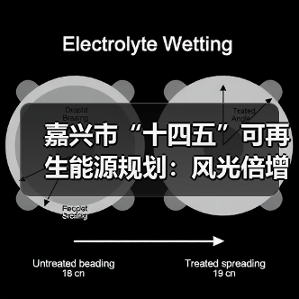 嘉兴市“十四五”可再生能源规划：风光倍增计划如何实现？（图2）