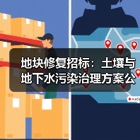 地块修复招标:土壤与地下水污染治理方案公开征集(图1) 地块修复招标:土壤与地下水污染治理方案公开征集(图1)