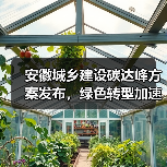 安徽城乡建设碳达峰方案发布,绿色转型加速(图1) 安徽城乡建设碳达峰方案发布,绿色转型加速(图1)