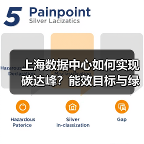 上海数据中心如何实现碳达峰？能效目标与绿色转型路径解析（图1）