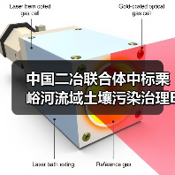 中国二冶联合体中标栗峪河流域土壤污染治理EPC项目（图4）