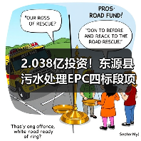 2.038亿投资!东源县污水处理EPC四标段项目启动(图2) 2.038亿投资!东源县污水处理EPC四标段项目启动(图2)