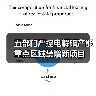 五部门严控电解铝产能 重点区域禁增新项目(图4) 五部门严控电解铝产能 重点区域禁增新项目(图4)
