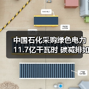 中国石化采购绿色电力11.7亿千瓦时 碳减排如何实现?(图1) 中国石化采购绿色电力11.7亿千瓦时 碳减排如何实现?(图1)