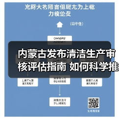 内蒙古发布清洁生产审核评估指南 如何科学推进?(图3) 内蒙古发布清洁生产审核评估指南 如何科学推进?(图3)