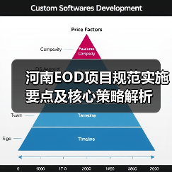 河南EOD项目规范实施要点及核心策略解析(图4) 河南EOD项目规范实施要点及核心策略解析(图4)