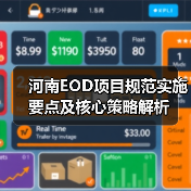 河南EOD项目规范实施要点及核心策略解析(图3) 河南EOD项目规范实施要点及核心策略解析(图3)