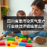 四川省重污染天气重点行业绩效评级结果出炉，A级企业名单公布（图2）