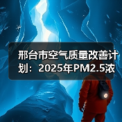 邢台市空气质量改善计划:2025年PM2.5浓度下降20%(图2) 邢台市空气质量改善计划:2025年PM2.5浓度下降20%(图2)