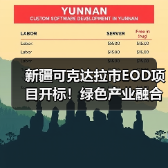 新疆可克达拉市EOD项目开标！绿色产业融合开发进展如何？（图3）