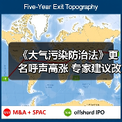 《大气污染防治法》更名呼声高涨 专家建议改称《清洁空气法》（图4）