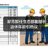 翟青卸任生态部副部长 退休年龄引热议(图4) 翟青卸任生态部副部长 退休年龄引热议(图4)